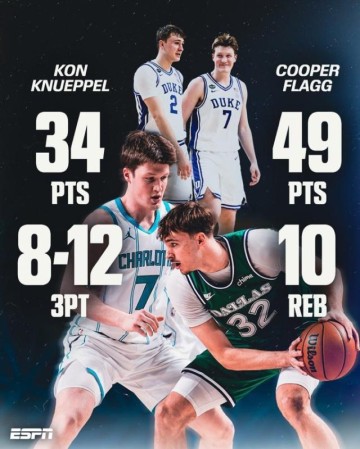 世界杯高清直播-最和谐的竞争！一间大学宿舍走出两位NBA最佳新秀